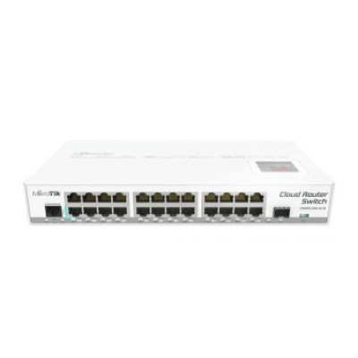 24-портовый Cloud управляемый коммутатор MikroTik CRS125-24G-1S-IN