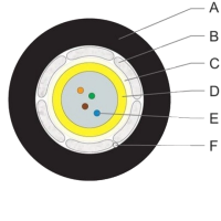 ВО кабель U-DQ(ZN)BH 1x4E9 SMF-28ULTRA LSZH/FRNC (Dca)(1500м)