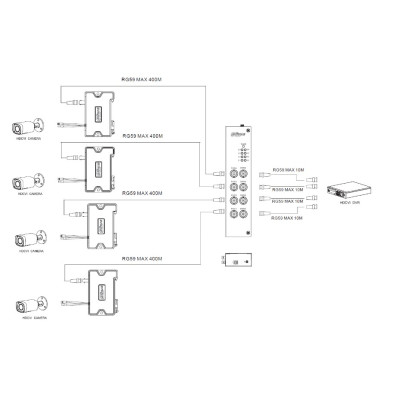 Передавач POC (PD end) Dahua DH-PFM811-C