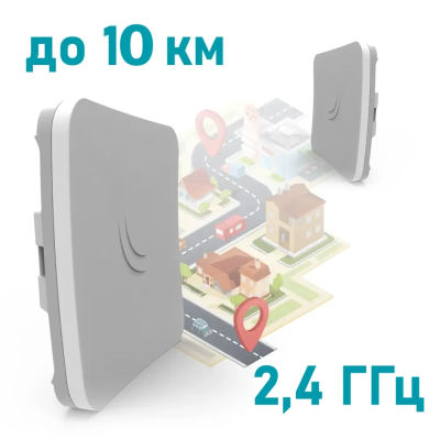 Беспроводной WiFi мост MikroTik SXTsq Lite2 (RBSXTsq2nD) 2.4 ГГц