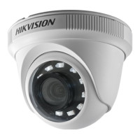 HDTVI відеокамера Hikvision