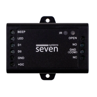 Контролер Seven
