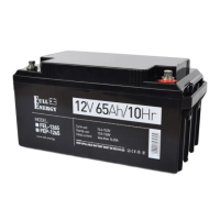 Аккумулятор 12В 65 Ач для ИБП Full Energy FEP-1265