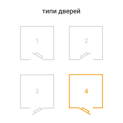 Електромеханічний замок CISA 1.11630.50.4