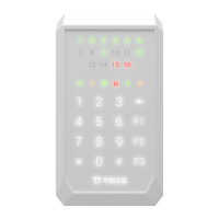 Клавиатура Тирас Tiras K-PAD16+(white)