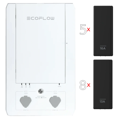 Набор панель+реле EcoFlow Smart Home Panel Combo