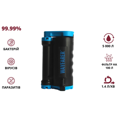 Портативный фильтр для воды LifeSaver Wayfarer