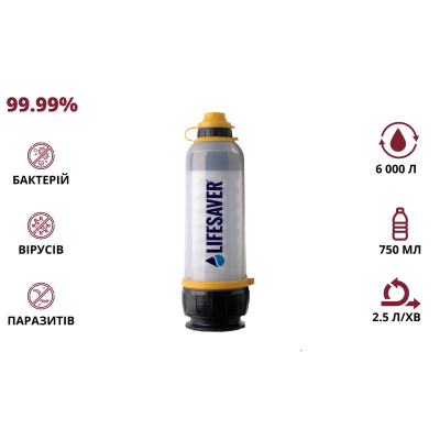 Бутылка для очистки воды LifeSaver Bottle