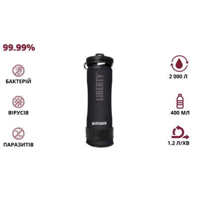 Портативная бутылка для очистки воды LifeSaver Liberty Black