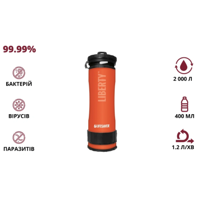 Портативная бутылка для очистки воды LifeSaver Liberty Orange