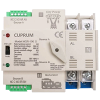 Переключатель с ручным переключением CUPRUM WR2 I-II 100А 2п АВР
