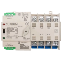 Переключатель с ручным переключением CUPRUM WR2  I-II 100А 4п АВР