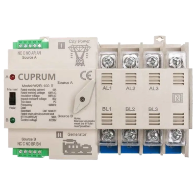 Переключатель с ручным переключением CUPRUM WR2  I-II 100А 4п АВР