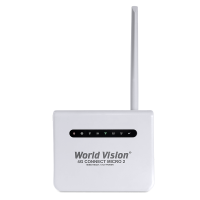 LTE Wi-Fi роутер