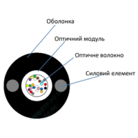 Кабель волоконно оптический ECG UT001-SM-FRP-G-HDPE 5.0 (бухта - 2км)