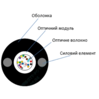 Кабель волоконно оптический ECG UT002-SM-FRP-G-HDPE (бухта - 2км)