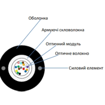 Кабель волоконно оптический ECG UT004-SM-GY-FRP-LSZH (бухта - 4км)