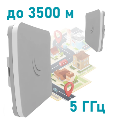 Беспроводной WiFi мост MikroTik SXTsq 5 ac (RBSXTsqG-5acD) 5GHz